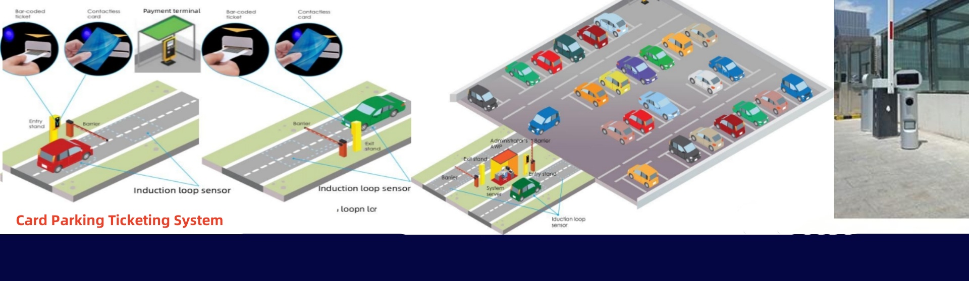 停车场进出收费系统